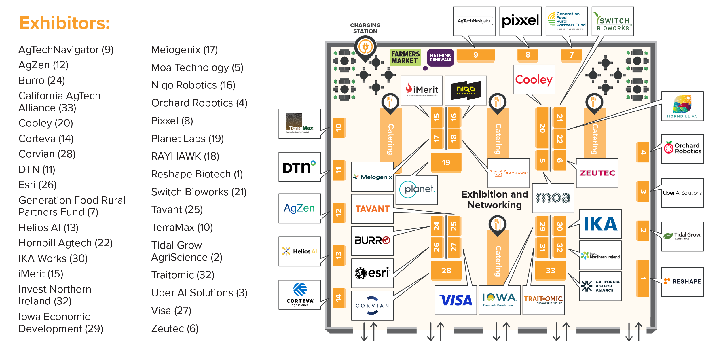 Exhibition floorplan