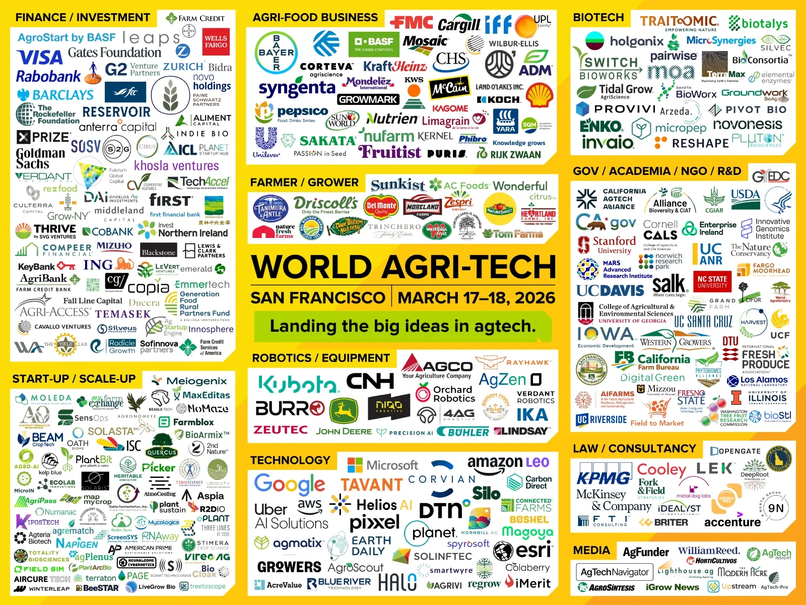Who's attending World Agri-Tech