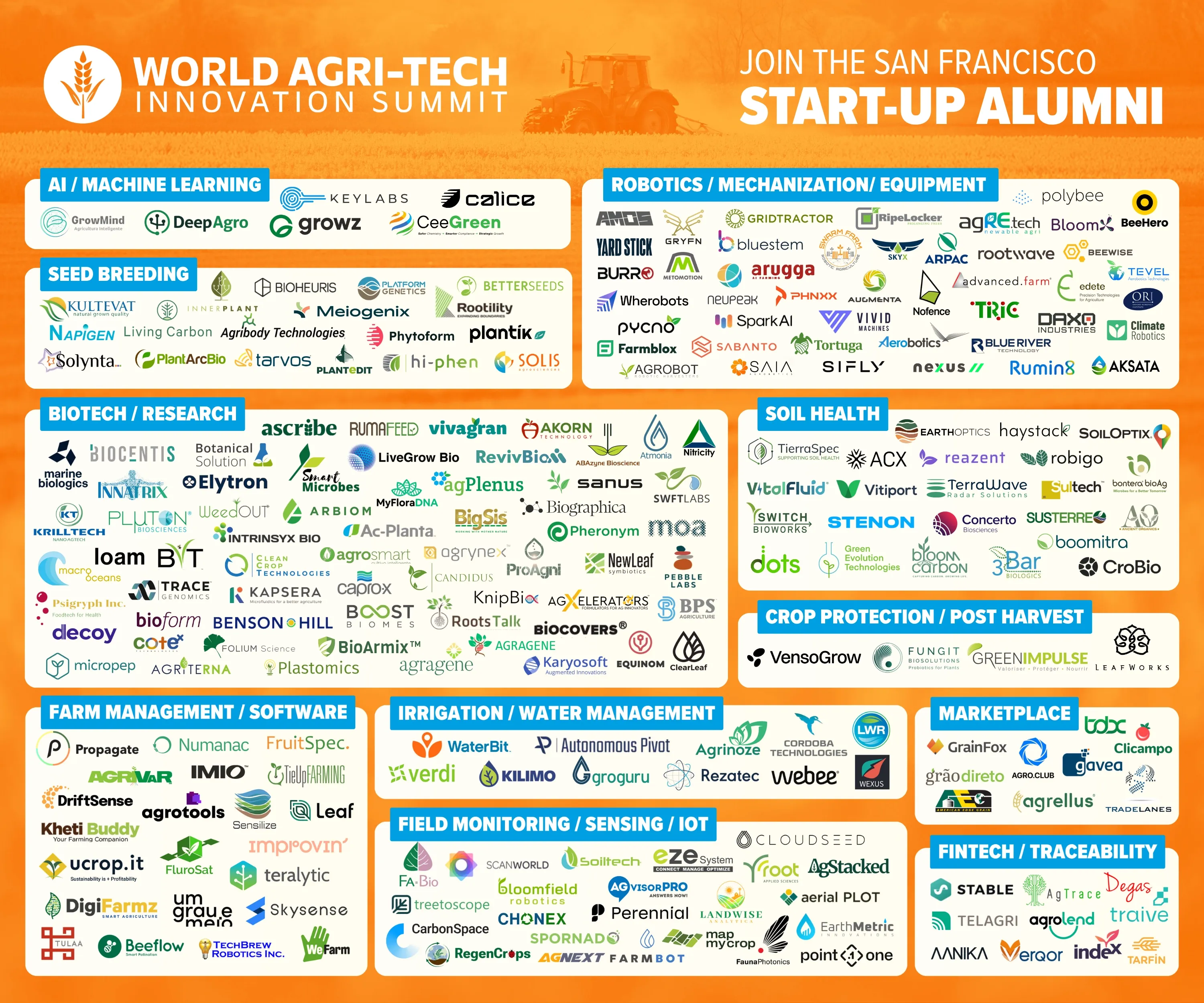 Join our San Francisco Start-Up Alumni