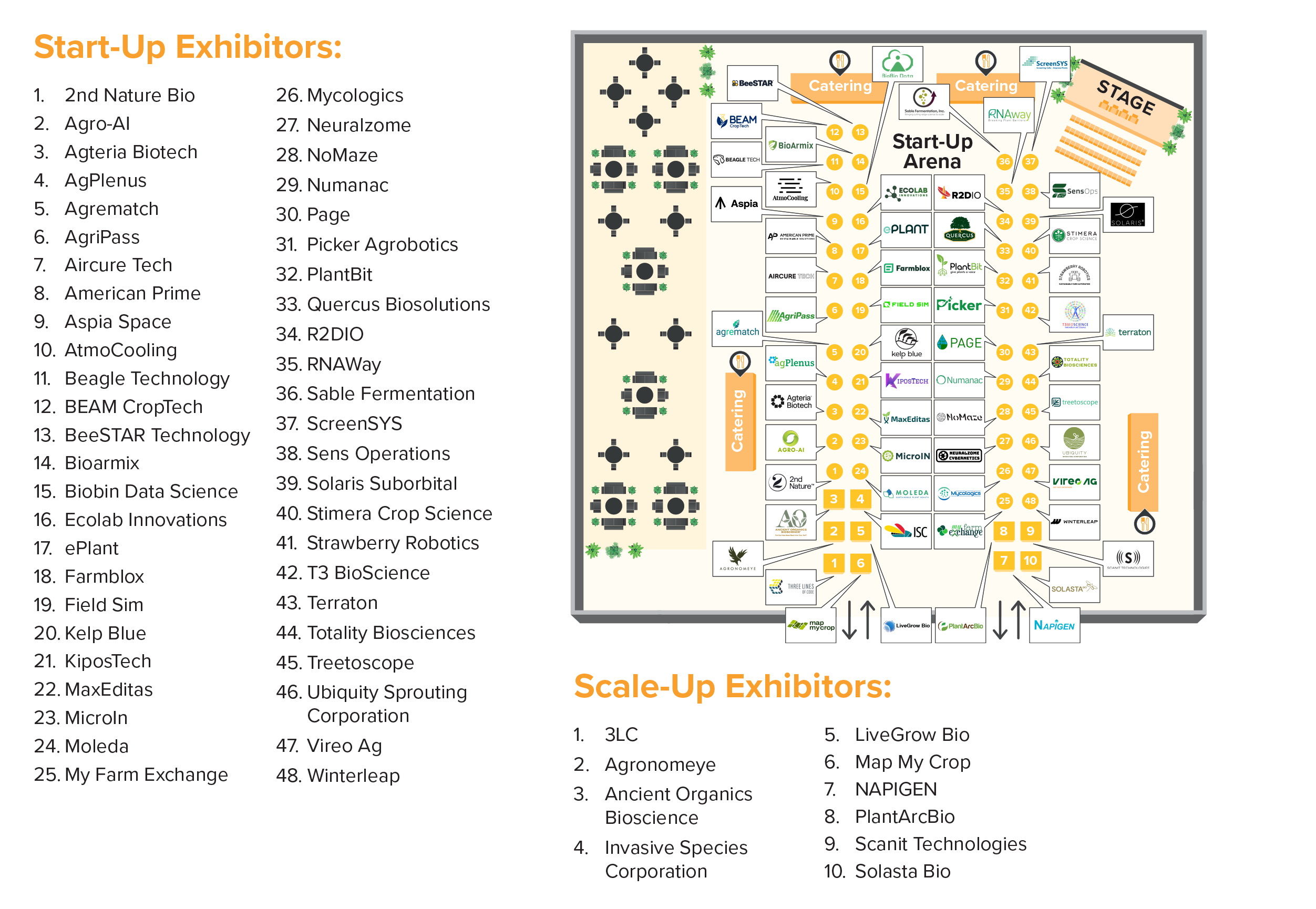 Start-Up Arena floorplan