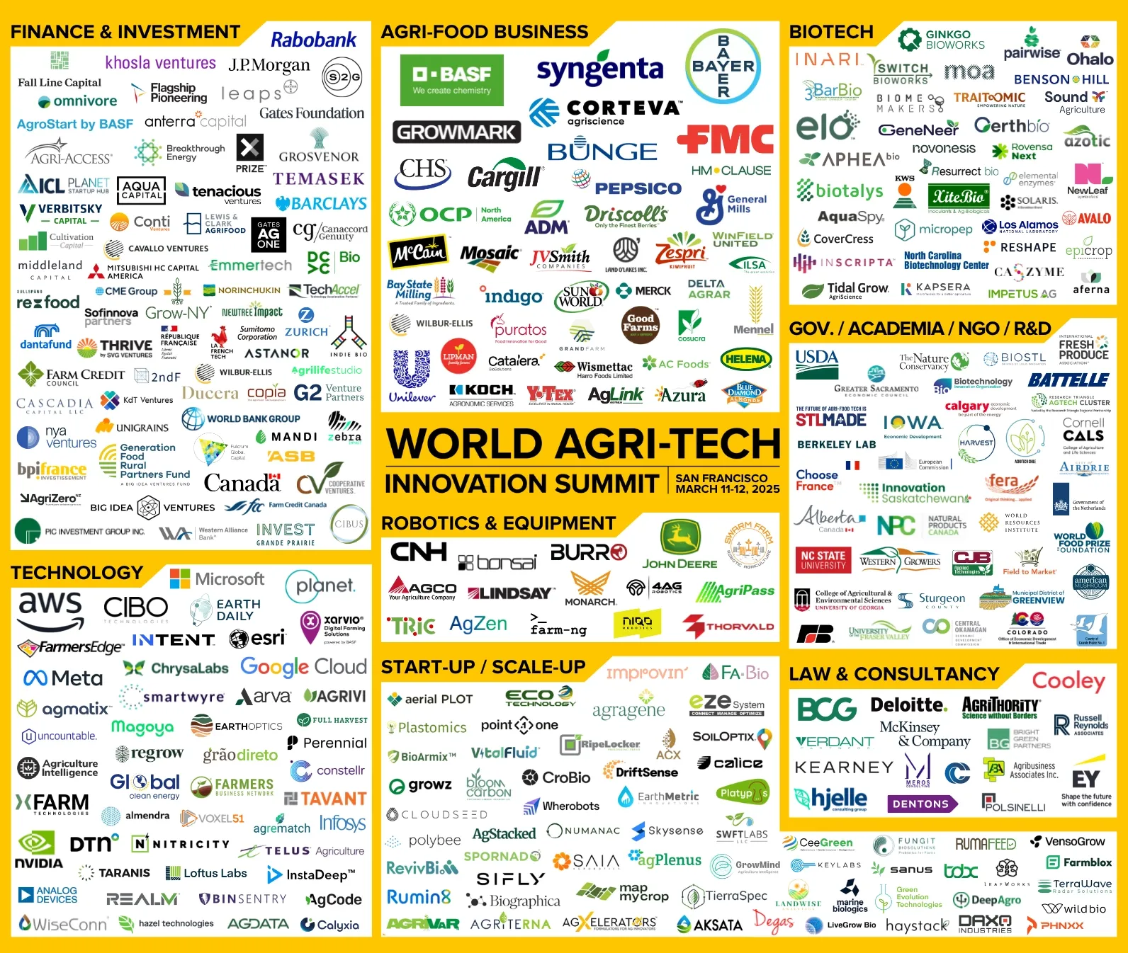 Who was at World Agri-Tech 2025