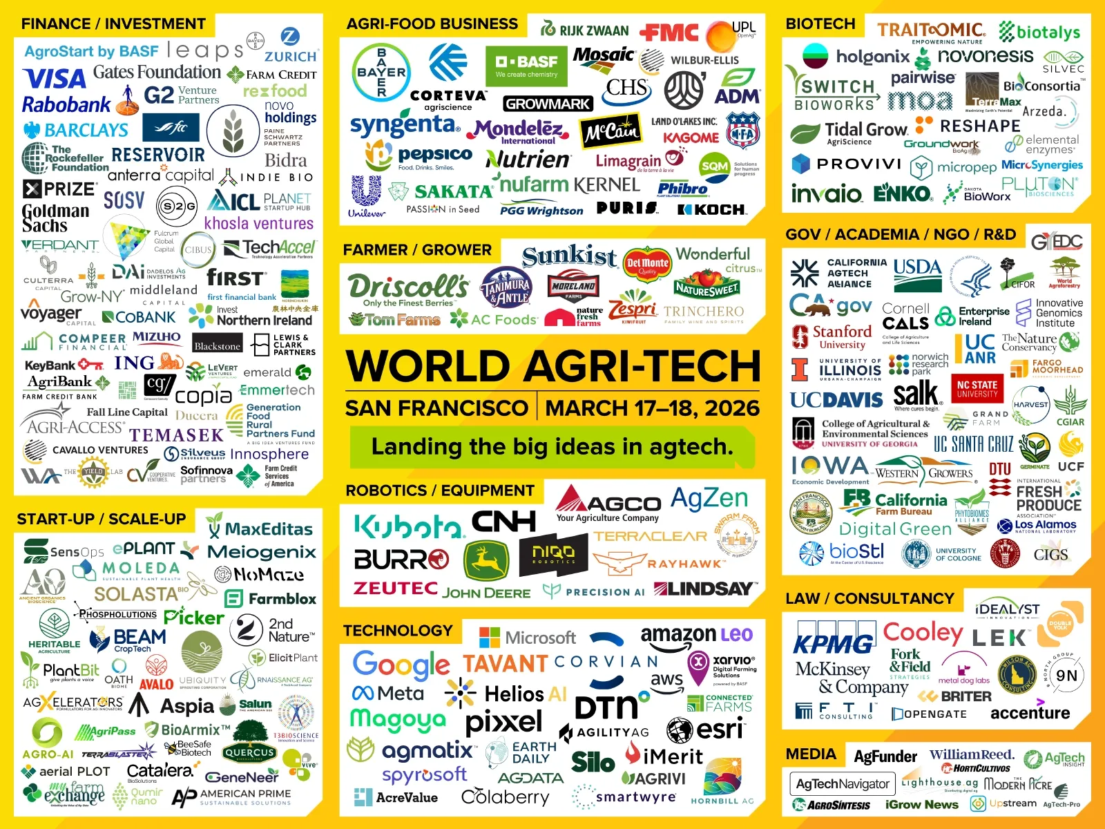 Who's attending World Agri-Tech