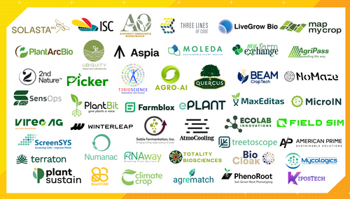 Discover 45+ Emerging AgTech Innovators at World Agri-Tech San Francisco 2026 San Francisco, March 17–18, 2026