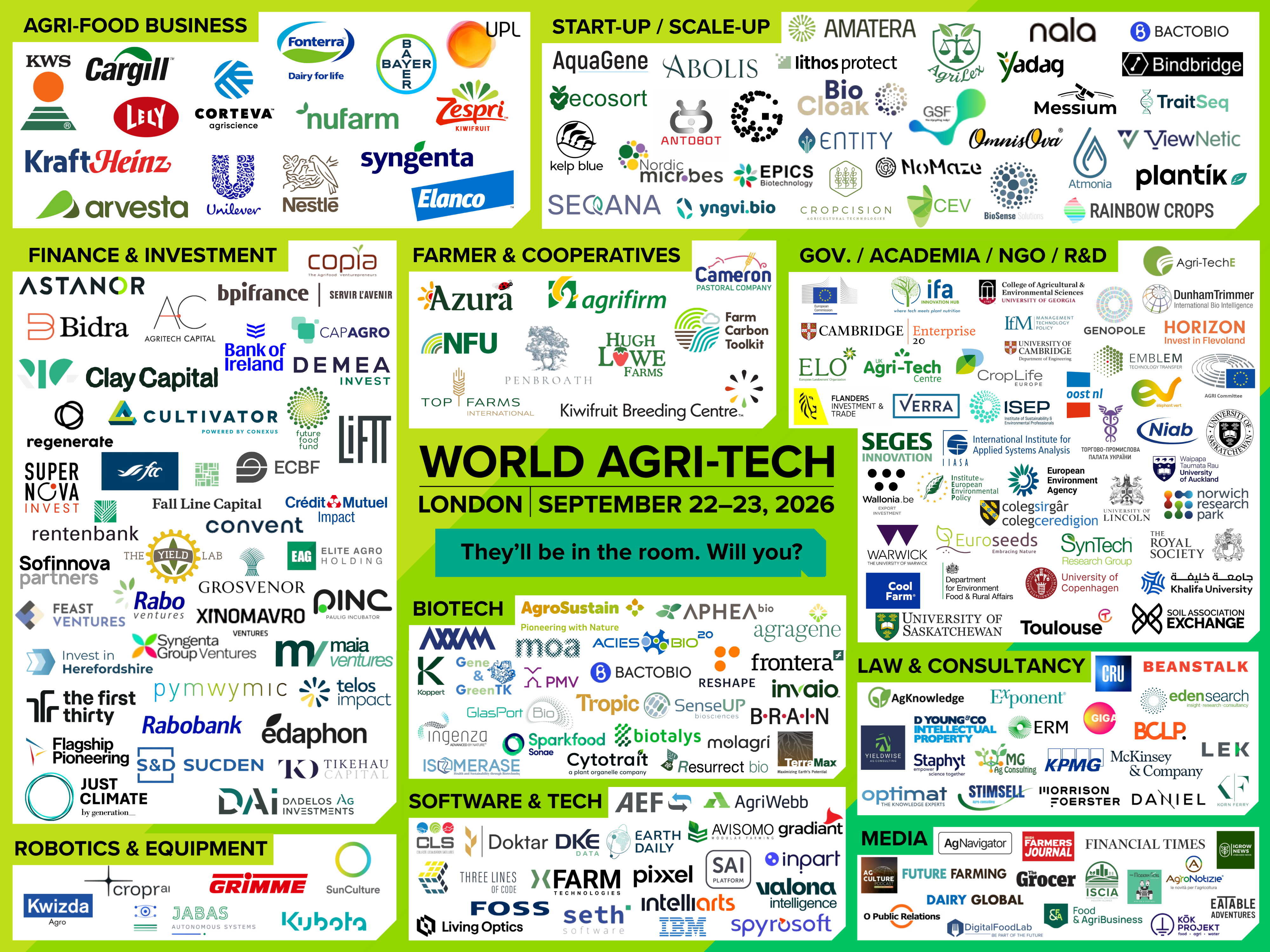 Who attended World Agri-Tech Innovation Summit in London 2026