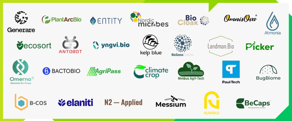 Meet the 2026 Start-Ups