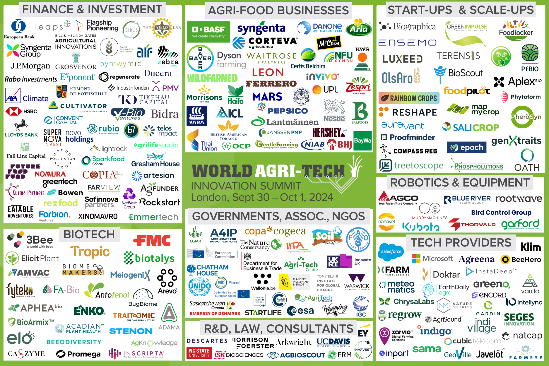 ecosystem graphic