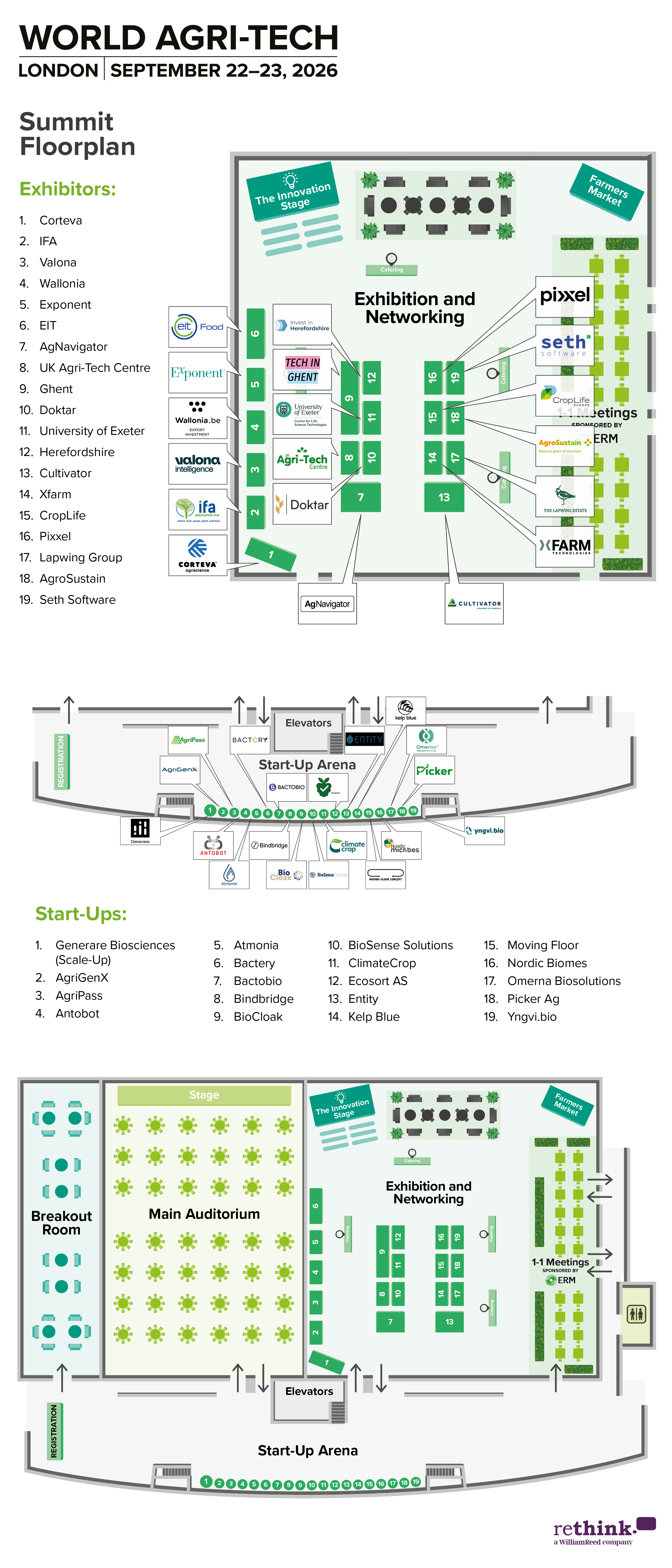 WA0226 - Summit Floorplan