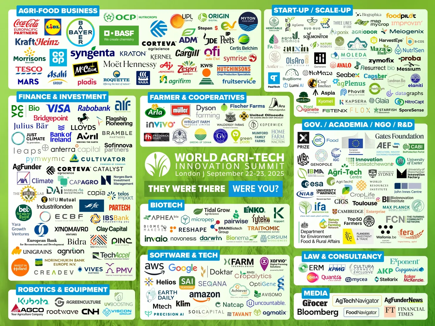 World Agri-Tech Innovation Summit in London 2025 ecosystem
