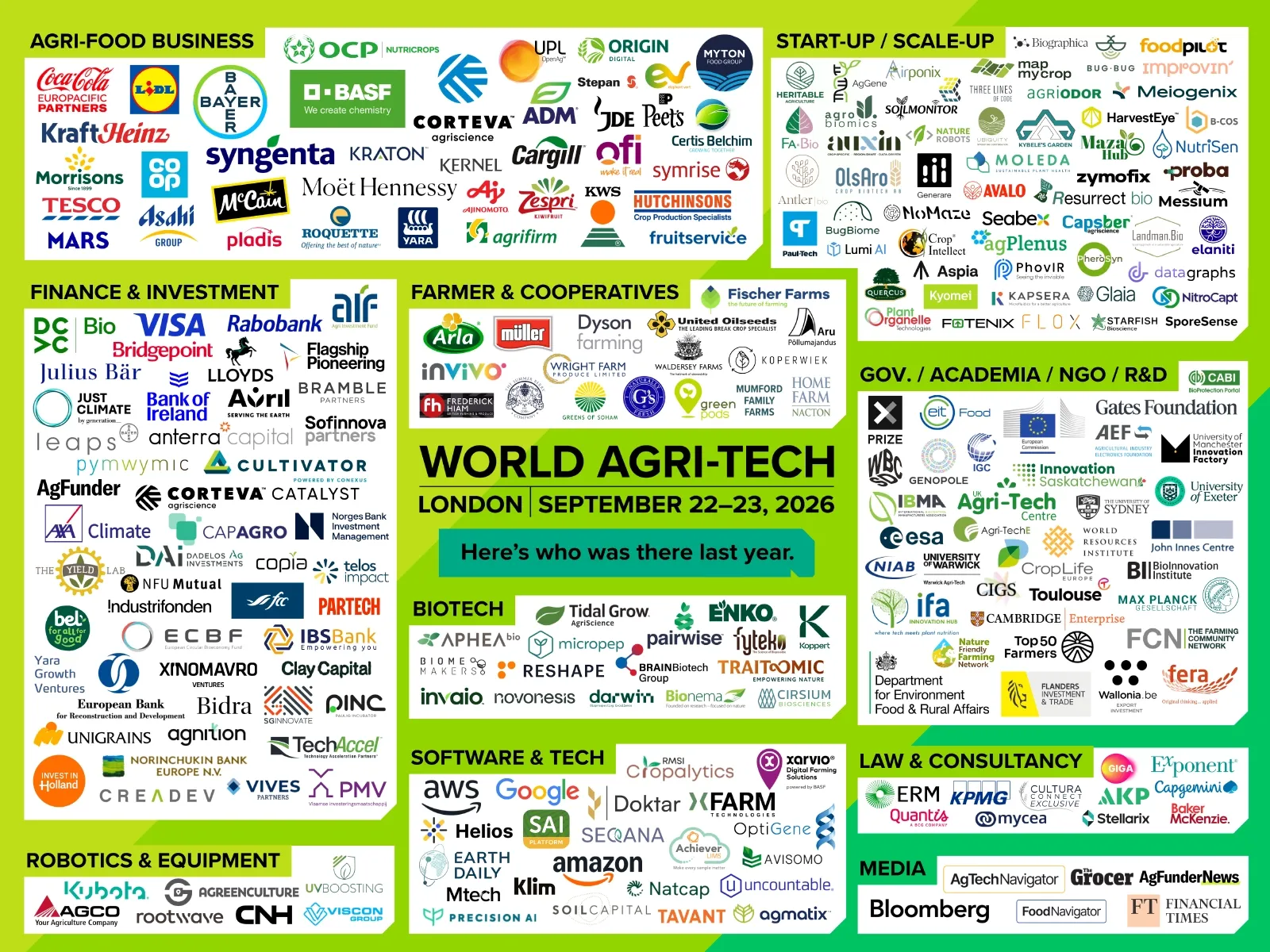 Who attended World Agri-Tech Innovation Summit in London 2025