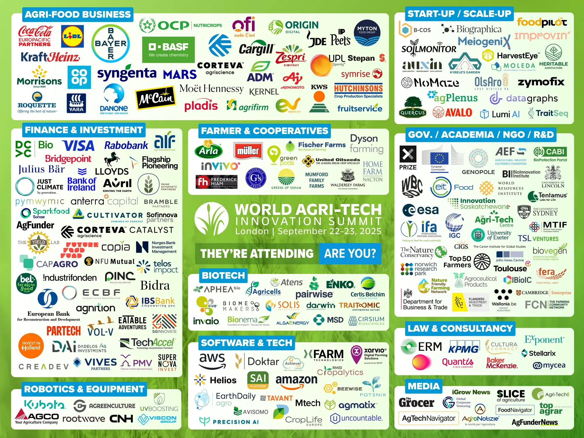 Who's attending the World Agri-Tech Innovation Summit in London