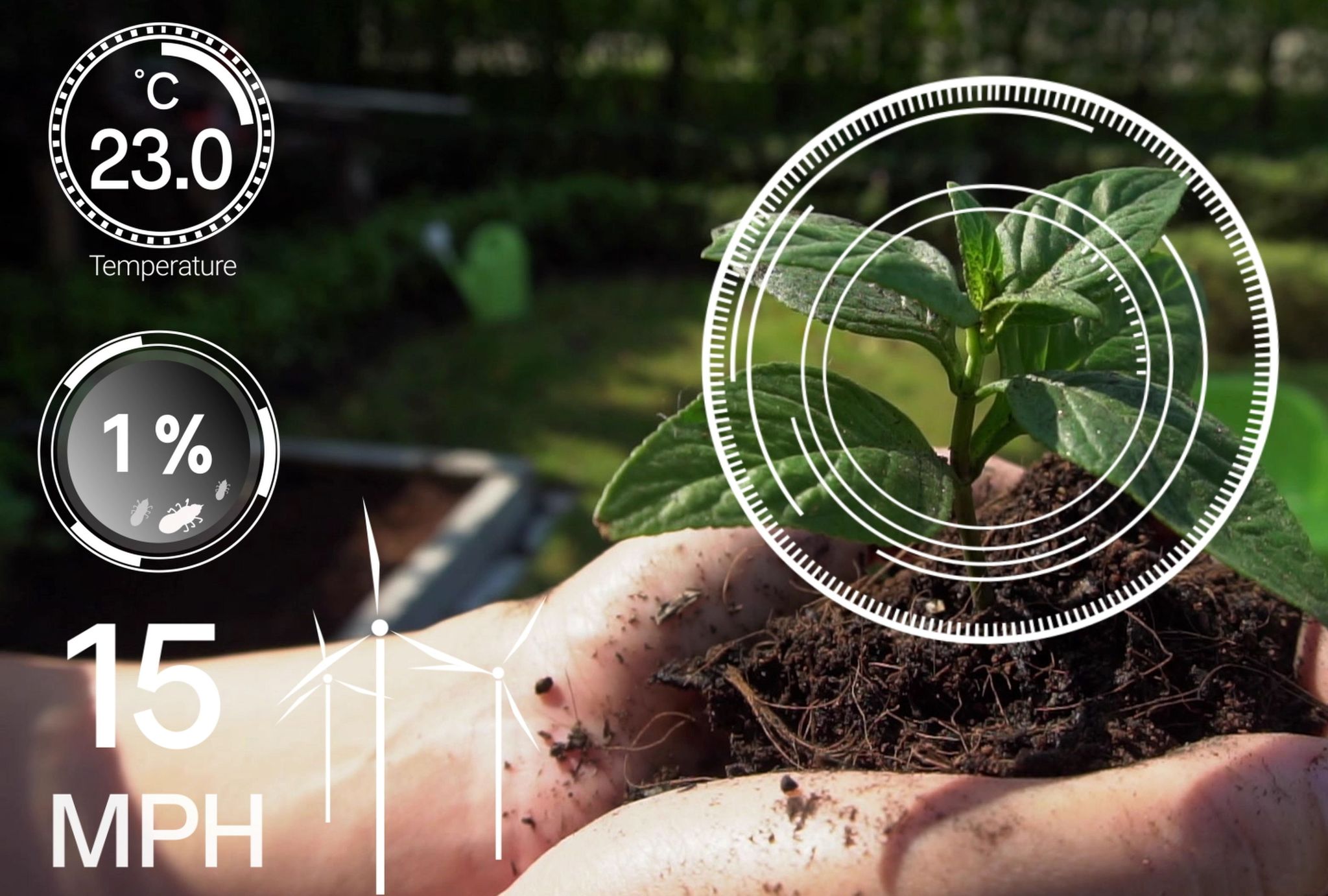 Resilient Crops