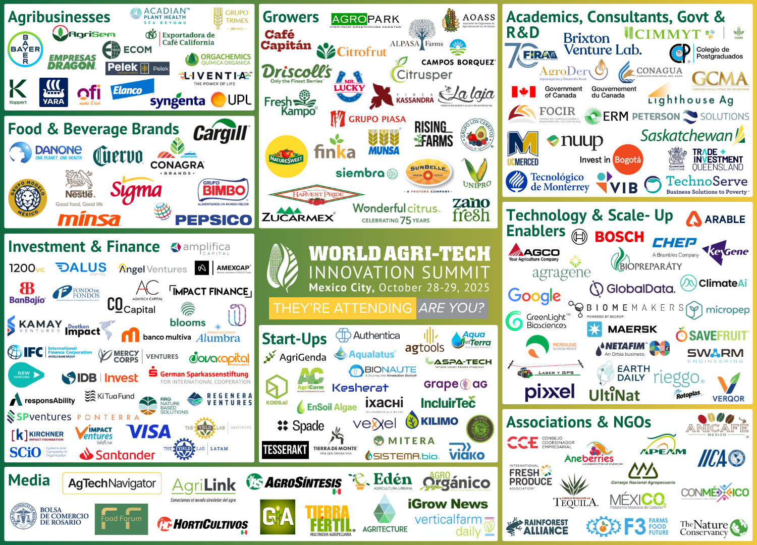 ecosystem graphic