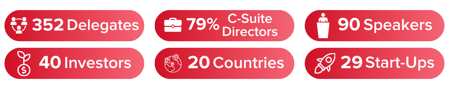 World Agri-Tech Mexico 2025 - Delegate Stats