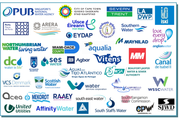 International Utilities 2025