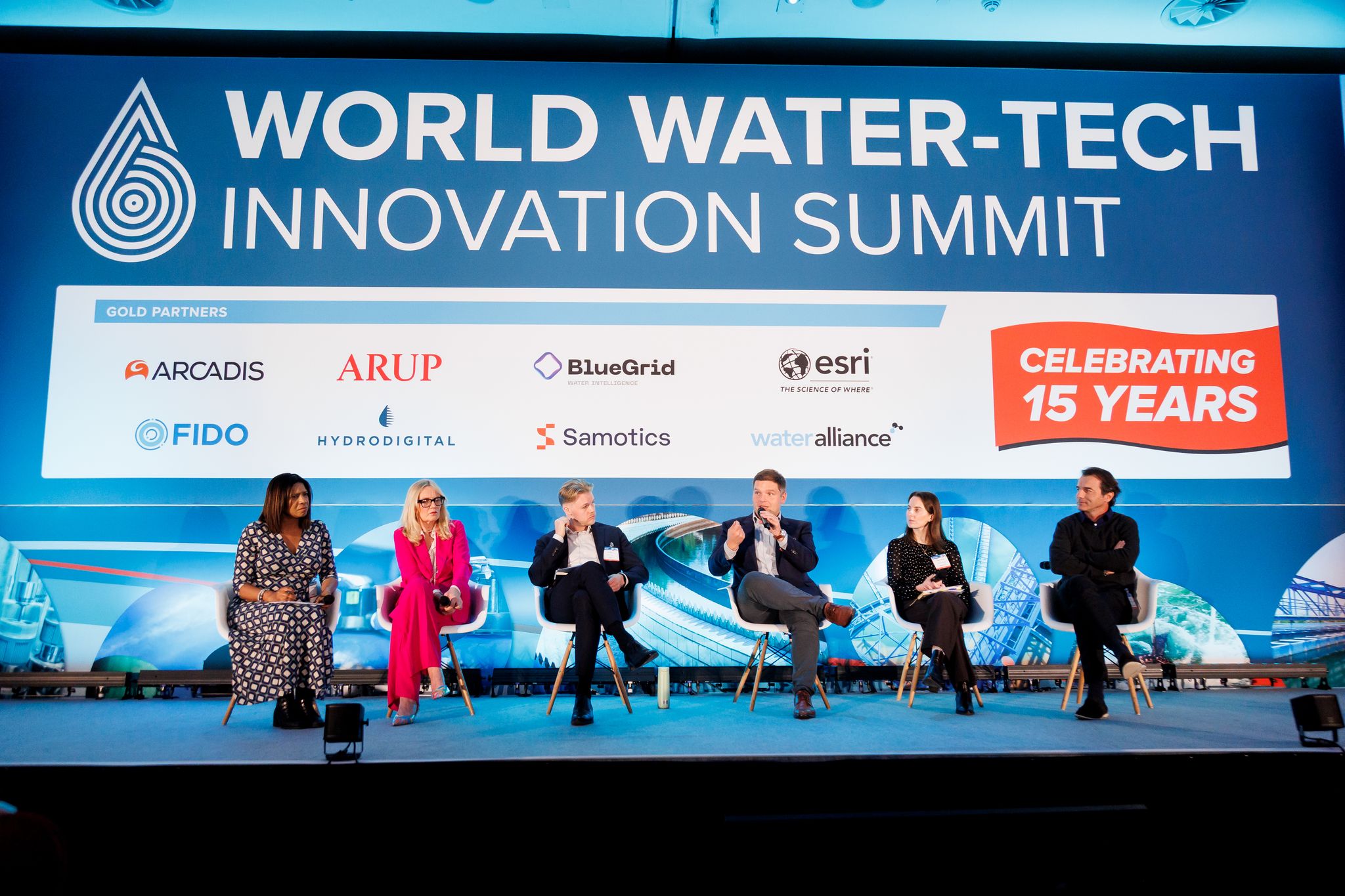 Corporate F&B Water Strategies