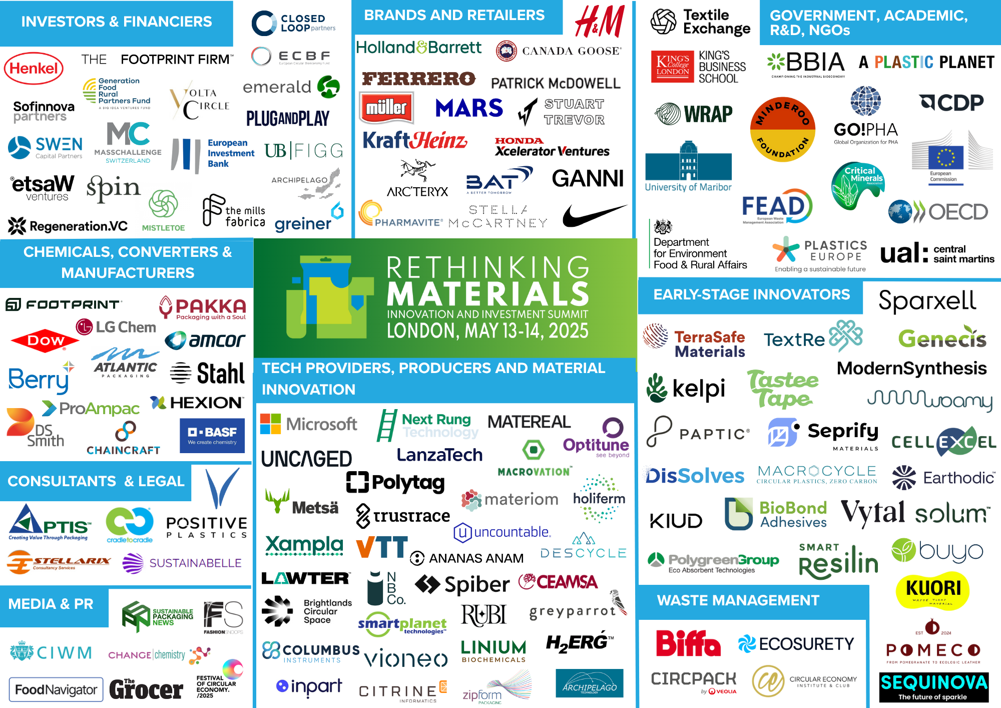 Rethinking Materials - Ecosystem